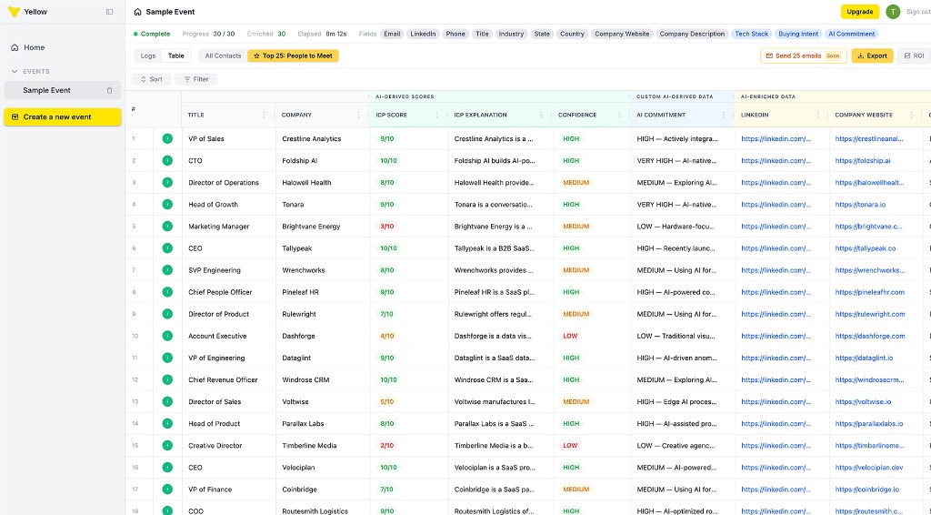 Yellow Events platform
