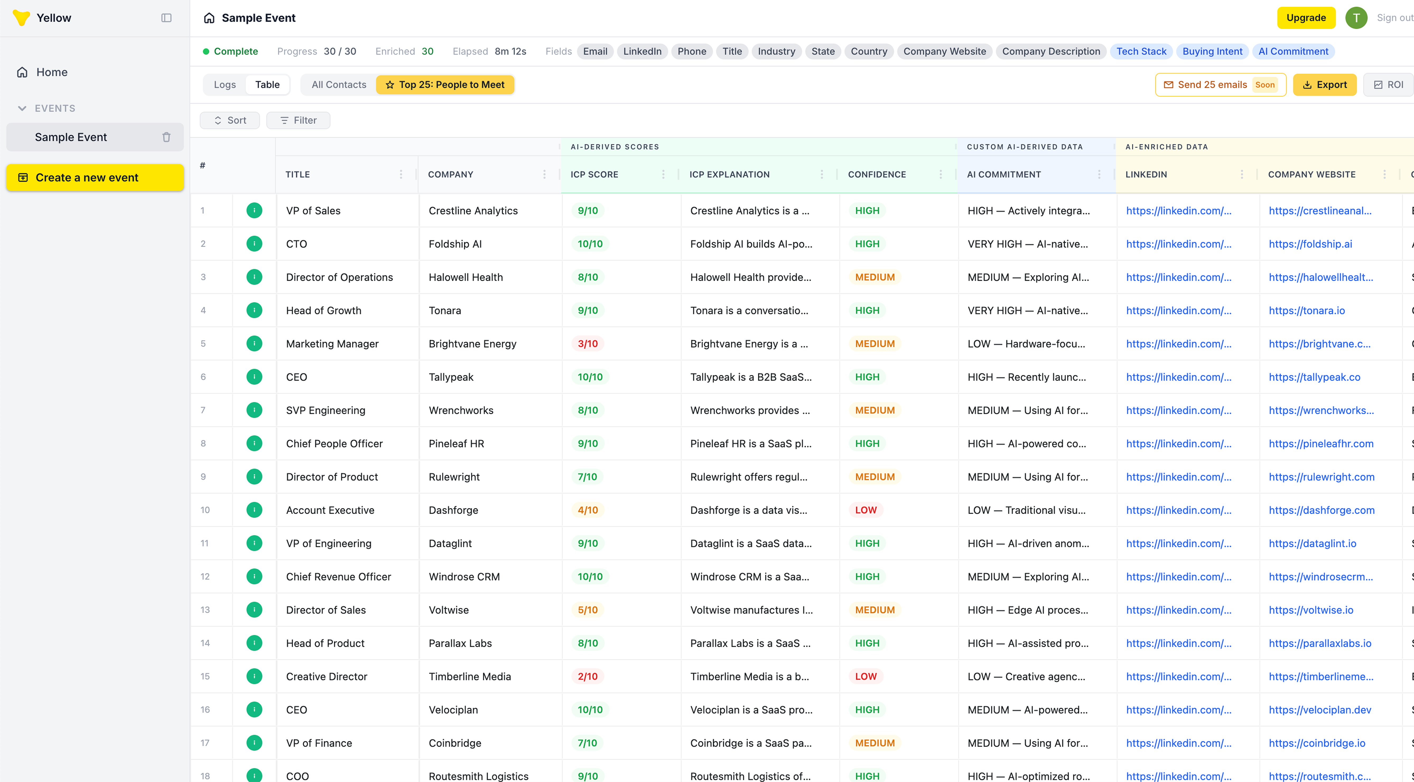 Yellow Events platform